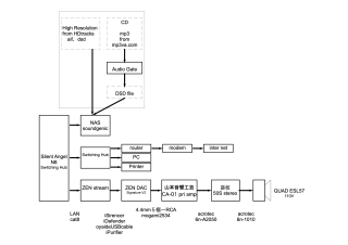 2022audio system 冬ESL57