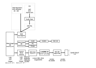 2024sum audio systemESL57  v2023